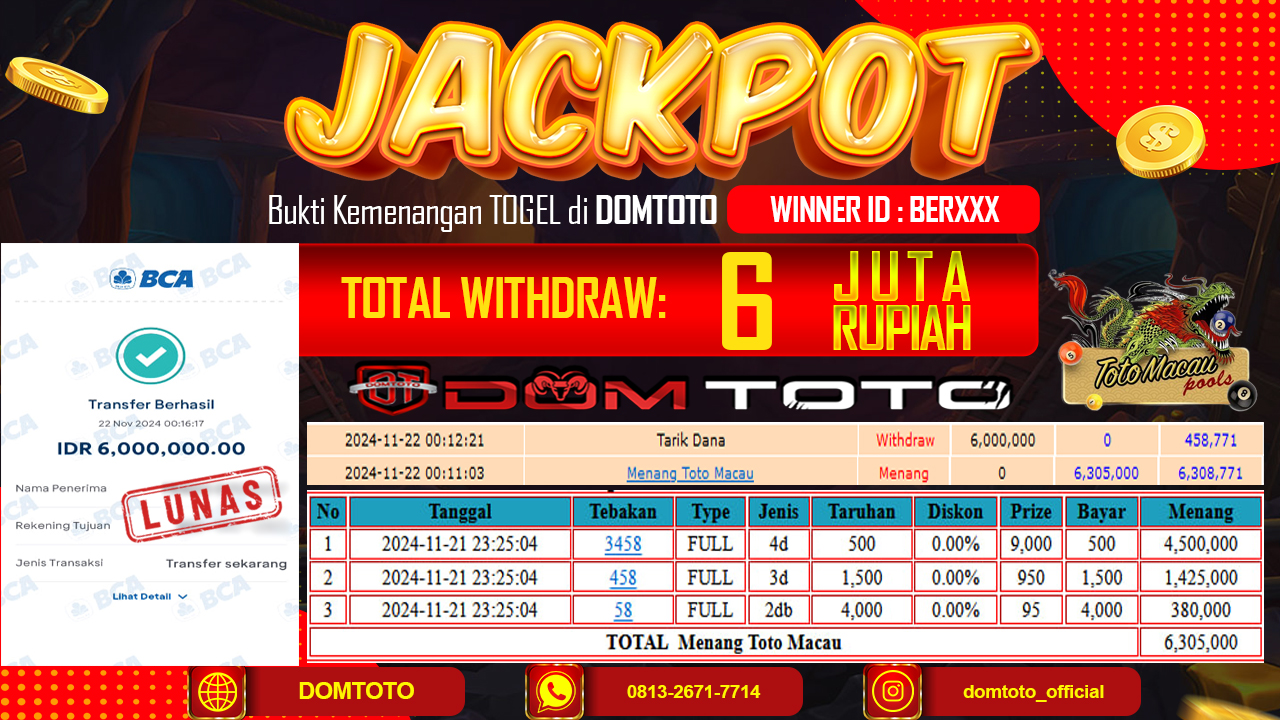JACKPOT  TOGEL TOTOMACAU 21 NOVEMBER 2024